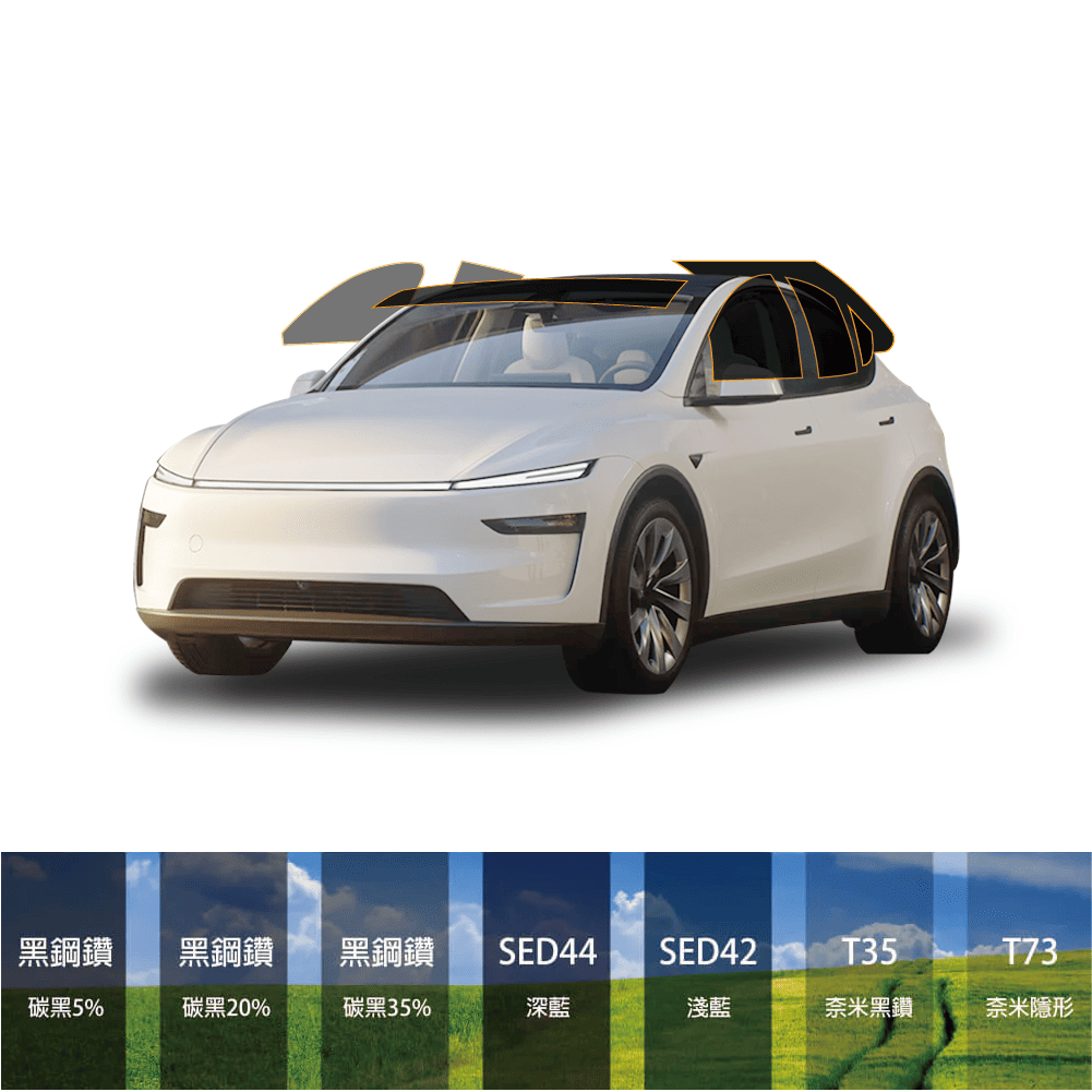 『Tesla Model Y』DIY 免施工｜下單頁面｜靜電隔熱紙